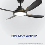 Load image into Gallery viewer, Sakai 56 in Matter Smart Ceiling Fan with Light in Matte Black / Aged Bronze — airflow and room coverage