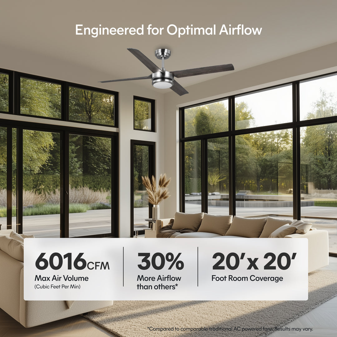 Laritza 56 in Covered Outdoor Ceiling Fan with Light in Brushed Nickel / Dark Driftwood — airflow and room coverage