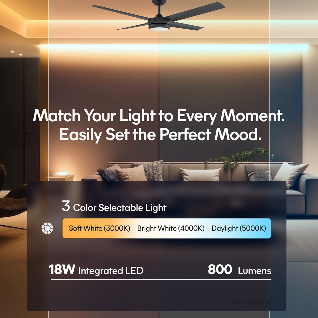 Laritza 56 in Covered Outdoor Ceiling Fan with Light in Matte Black — lighting, colour temperature and lumens
