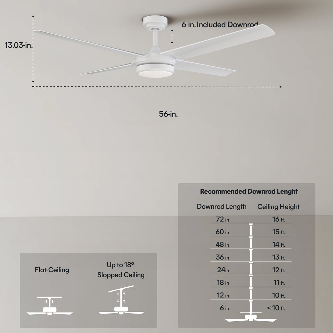 Laritza 56 in Covered Outdoor Ceiling Fan with Light in Matte White — dimensions, downrod and sloped-ceiling fit