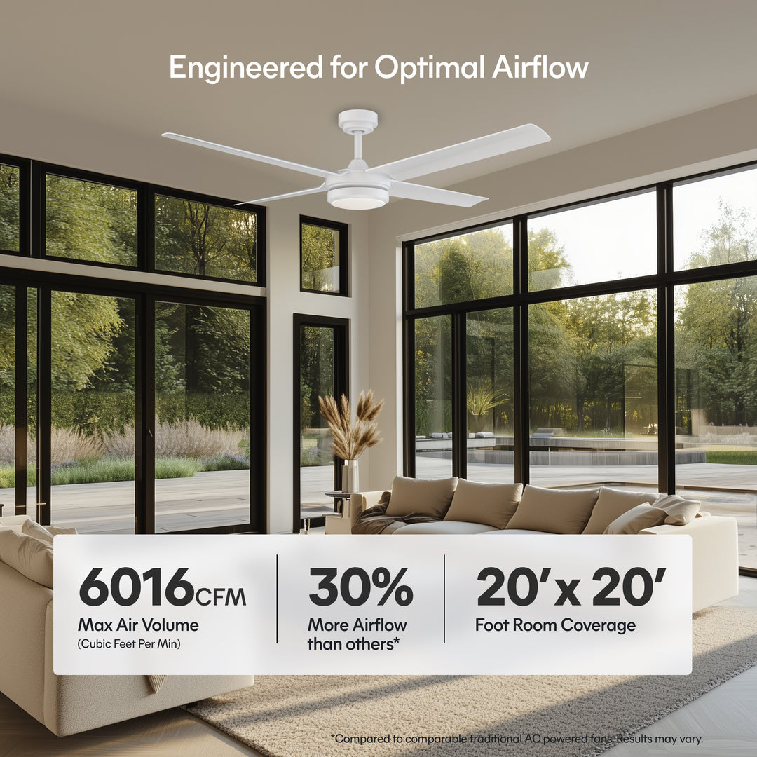 Laritza 56 in Covered Outdoor Ceiling Fan with Light in Matte White — airflow and room coverage