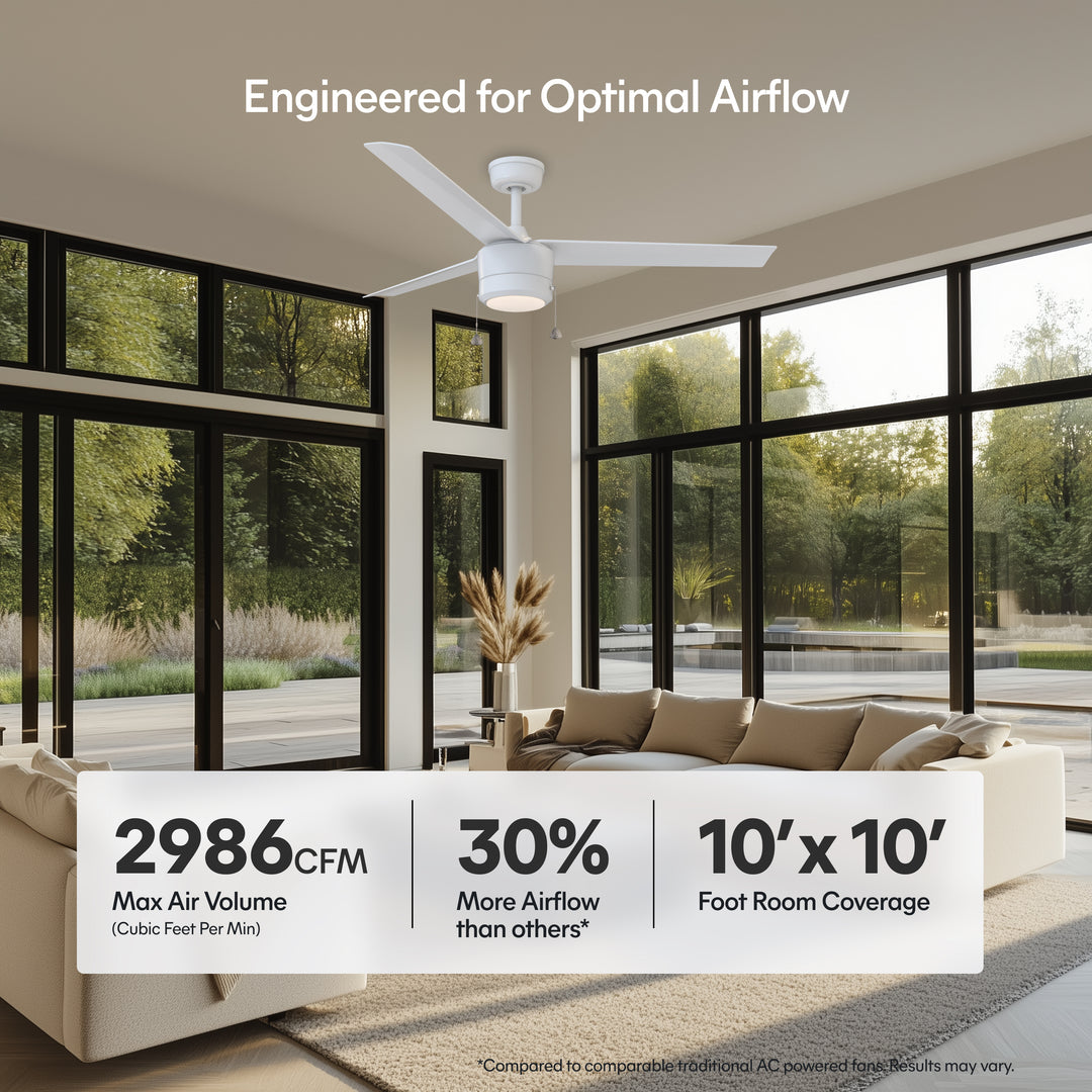 Tritour 44/52 in Pull Chain Ceiling Fan with Light in Matte White — airflow and room coverage