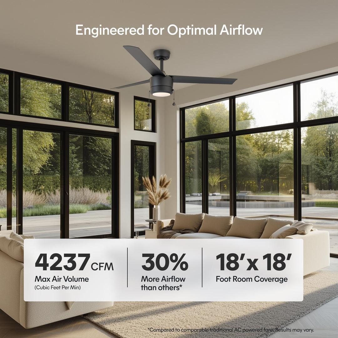 Tritour 44/52 in Pull Chain Ceiling Fan with Light in Matte Black — airflow and room coverage