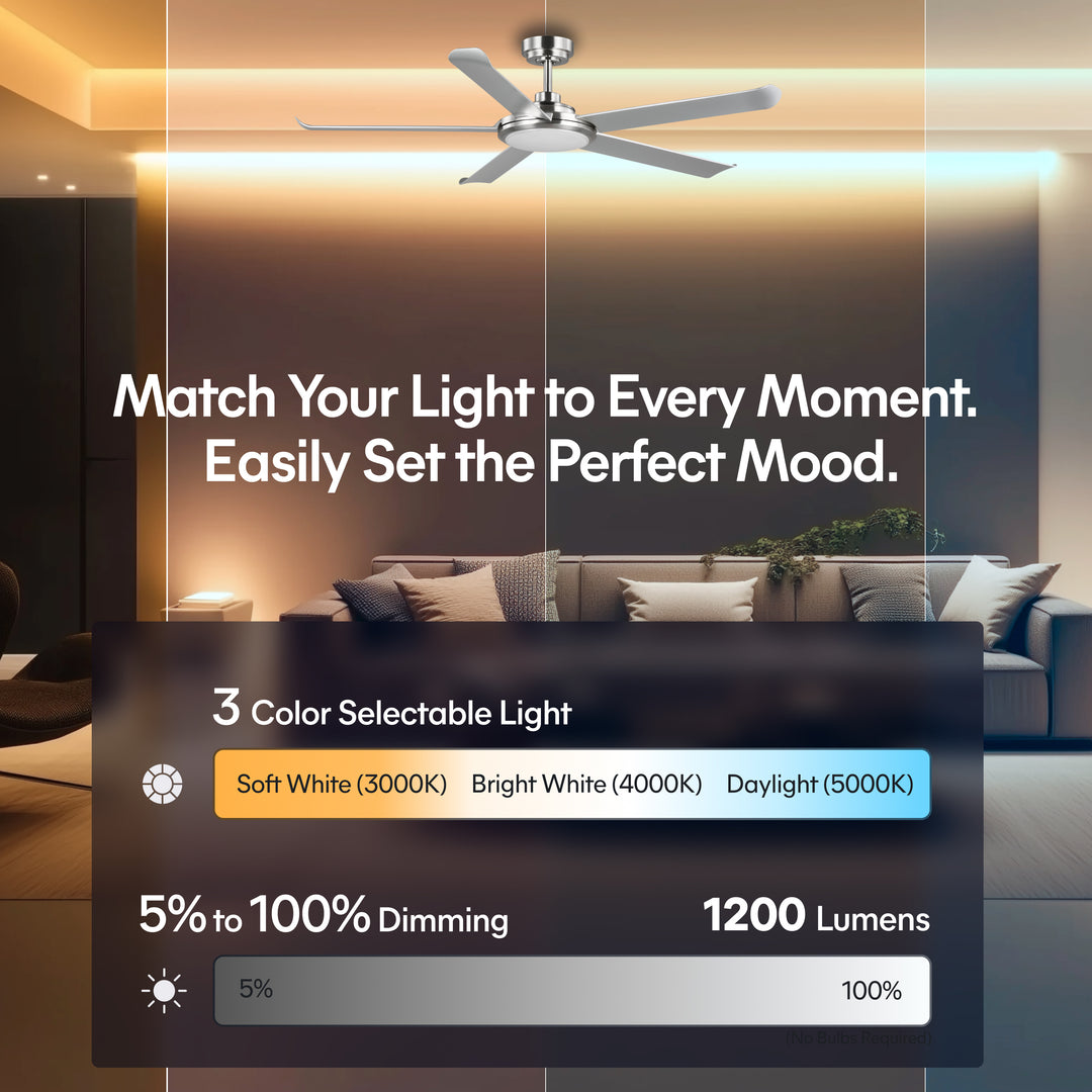 Arlette 60 in Covered Outdoor Ceiling Fan with Light in Brushed Nickel / Silver — lighting, colour temperature and lumens
