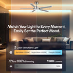 Load image into Gallery viewer, Arlette 60 in Covered Outdoor Ceiling Fan with Light in Brushed Nickel / Silver — lighting, colour temperature and lumens
