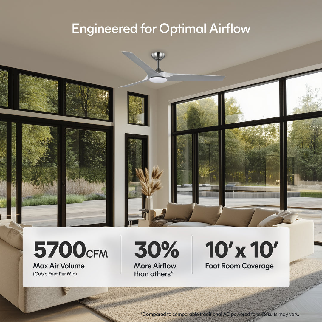 Gossamer 52/60 in Ceiling Fan with Light in Brushed Nickel / Silver — airflow and room coverage