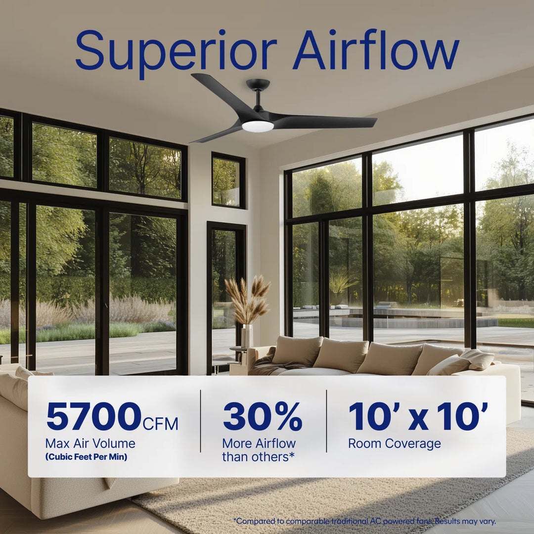 Gossamer 52/60 in Ceiling Fan with Light in Matte Black — feature overview