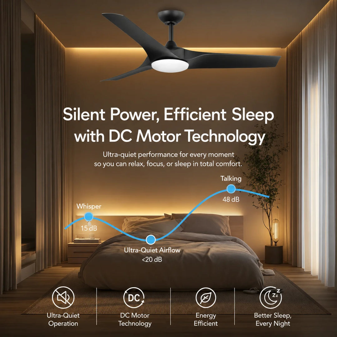 Gossamer 52/60 in Ceiling Fan with Light in Matte Black — feature overview