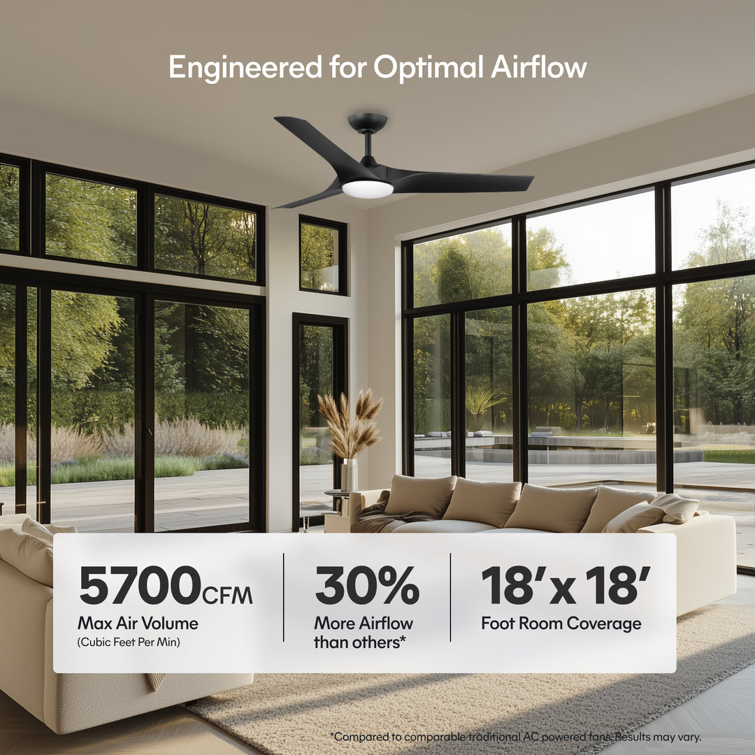 Gossamer 52/60 in Ceiling Fan with Light in Matte Black — airflow and room coverage