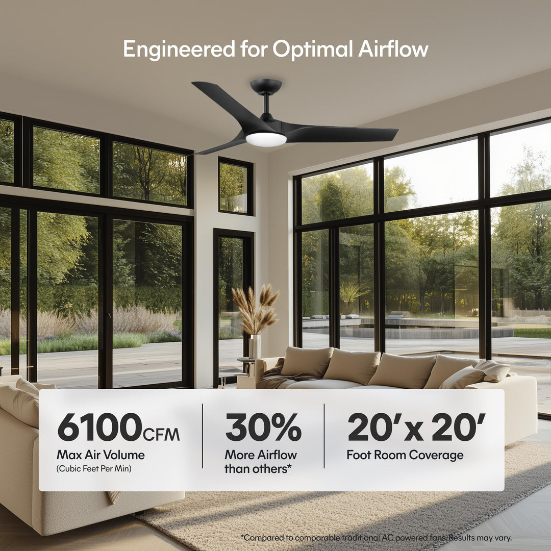 Gossamer 52/60 in Ceiling Fan with Light in Matte Black — airflow and room coverage