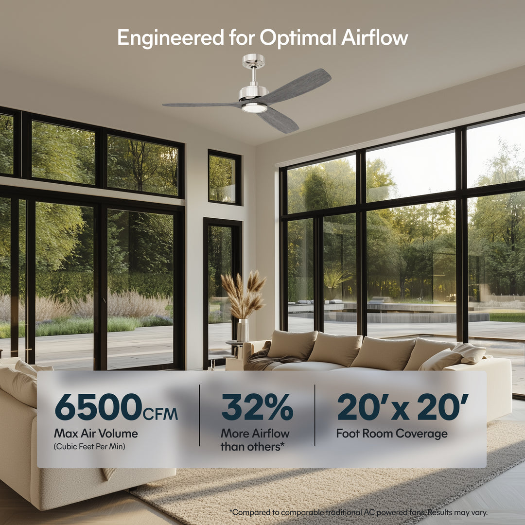 BOCA II 52 in Matter Smart Ceiling Fan with Light in Brushed Nickel / Slate Oak — airflow and room coverage