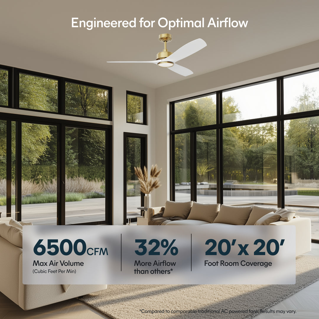 BOCA II 52 in Matter Smart Ceiling Fan with Light in Matte Champagne / Matte White — airflow and room coverage