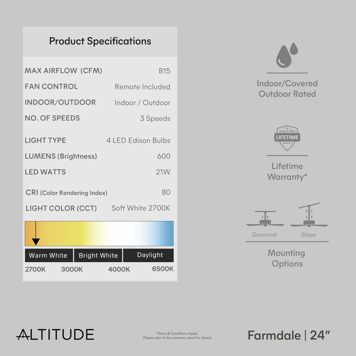  silver — feature overview, airflow and room coverage
