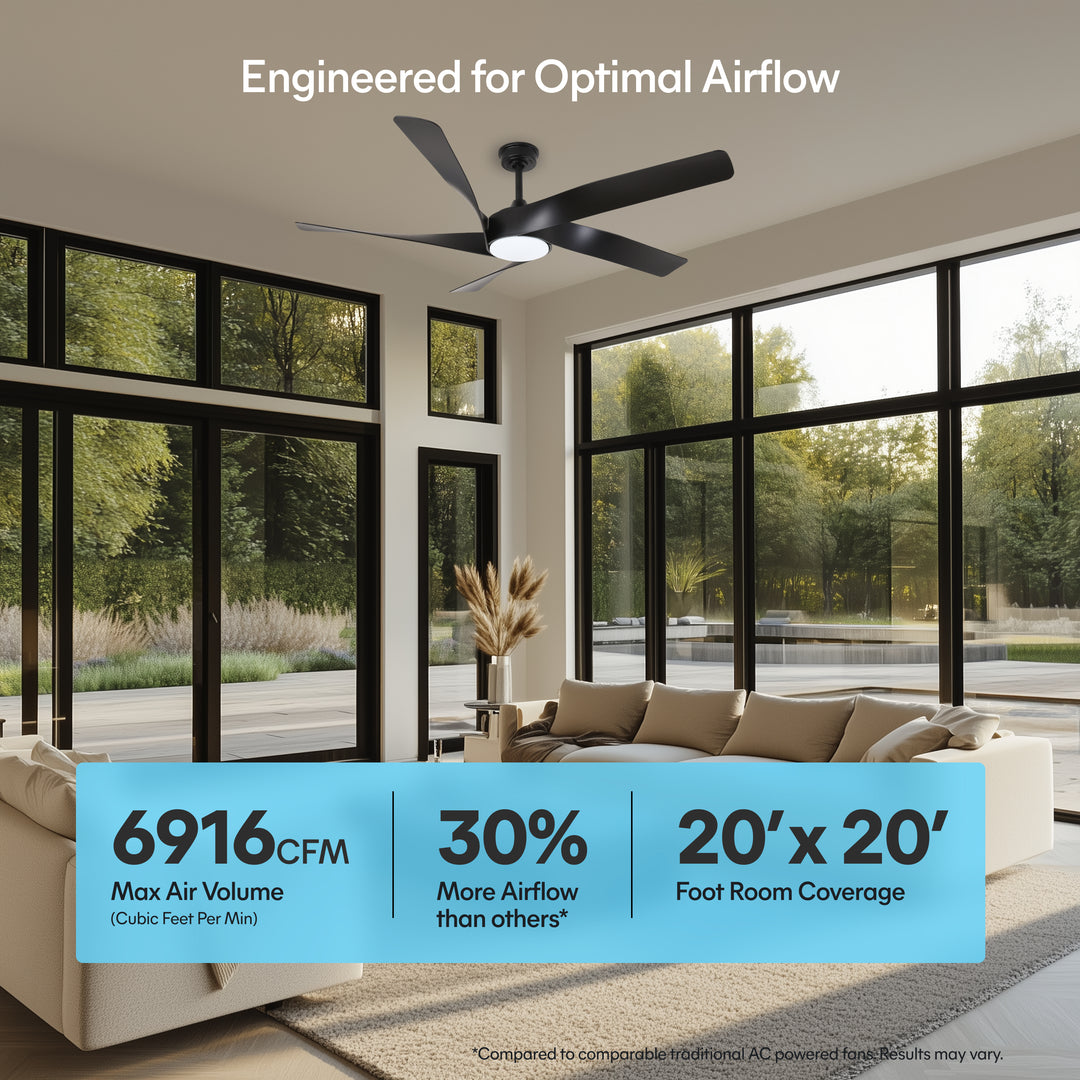 Mighty Condor 60 in Matter Smart Ceiling Fan with Light in Matte Black — airflow and room coverage
