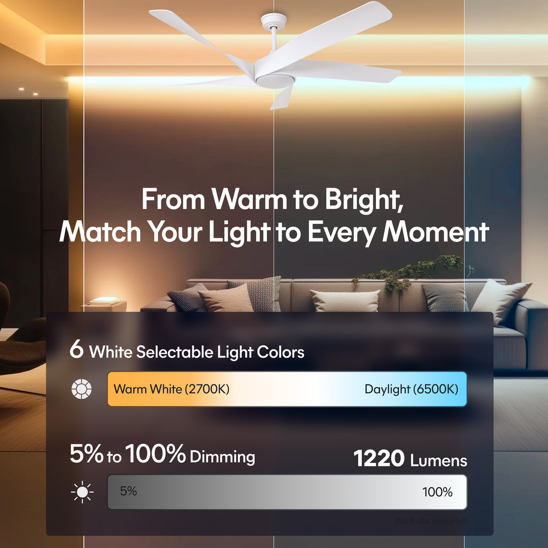 Mighty Condor 60 in Matter Smart Ceiling Fan with Light in Matte White — lighting, colour temperature and lumens