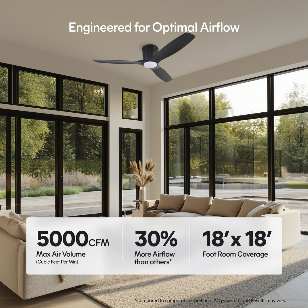 Savannah 52 in Matter Smart Flush Mount Ceiling Fan with Light in Matte Black — airflow and room coverage