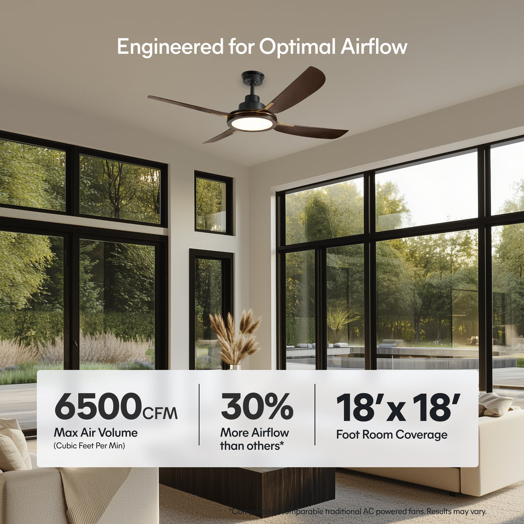 Sakai 56 in Matter Smart Ceiling Fan with Light in Matte Black / Dark Brown / Aged Bronze — airflow and room coverage
