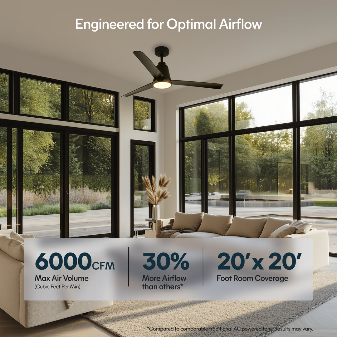 Solo 52 in Covered Outdoor Ceiling Fan with Light in Matte Black — airflow and room coverage