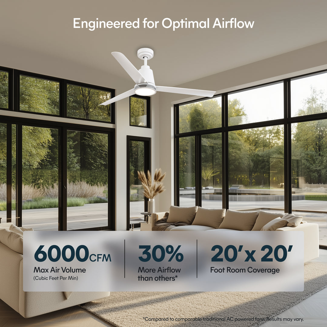 Solo 52 in Covered Outdoor Ceiling Fan with Light in Matte White — airflow and room coverage