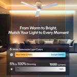 Load image into Gallery viewer, Banyan 52 in Matter Smart Rattan Ceiling Fan with Light in Matte White / Natural Rattan — lighting, colour temperature and lumens
