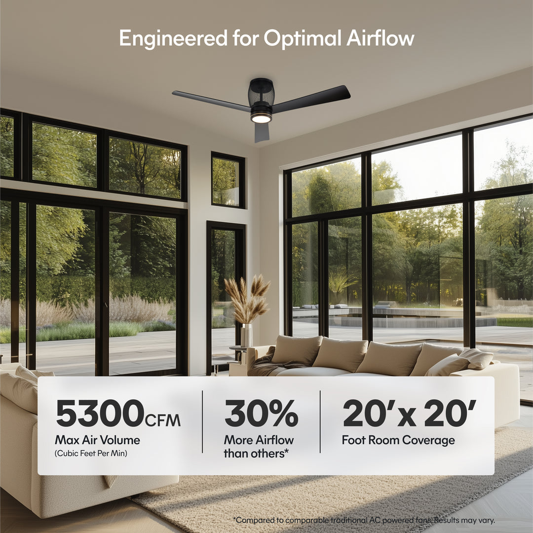 Moxy 52 in Matter Smart Cage Ceiling Fan with Light in Matte Black — airflow and room coverage