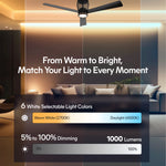 Load image into Gallery viewer, Moxy 52 in Matter Smart Cage Ceiling Fan with Light in Matte Black — lighting, colour temperature and lumens
