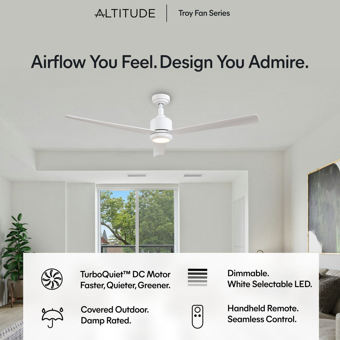 Troy 60 in Covered Outdoor Ceiling Fan with Light in Matte White — feature overview