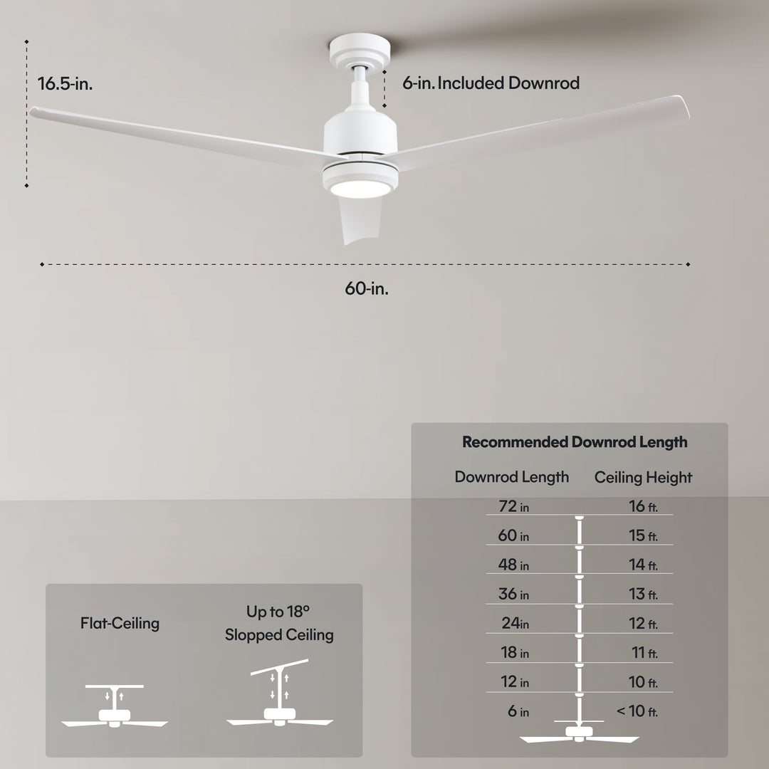 Troy 60 in Covered Outdoor Ceiling Fan with Light in Matte White — dimensions, downrod and sloped-ceiling fit