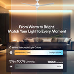 Load image into Gallery viewer, Troy 60 in Covered Outdoor Ceiling Fan with Light in Matte White — lighting, colour temperature and lumens
