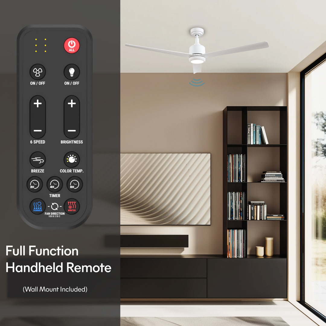 Troy 60 in Covered Outdoor Ceiling Fan with Light in Matte White — remote, control and pull chain