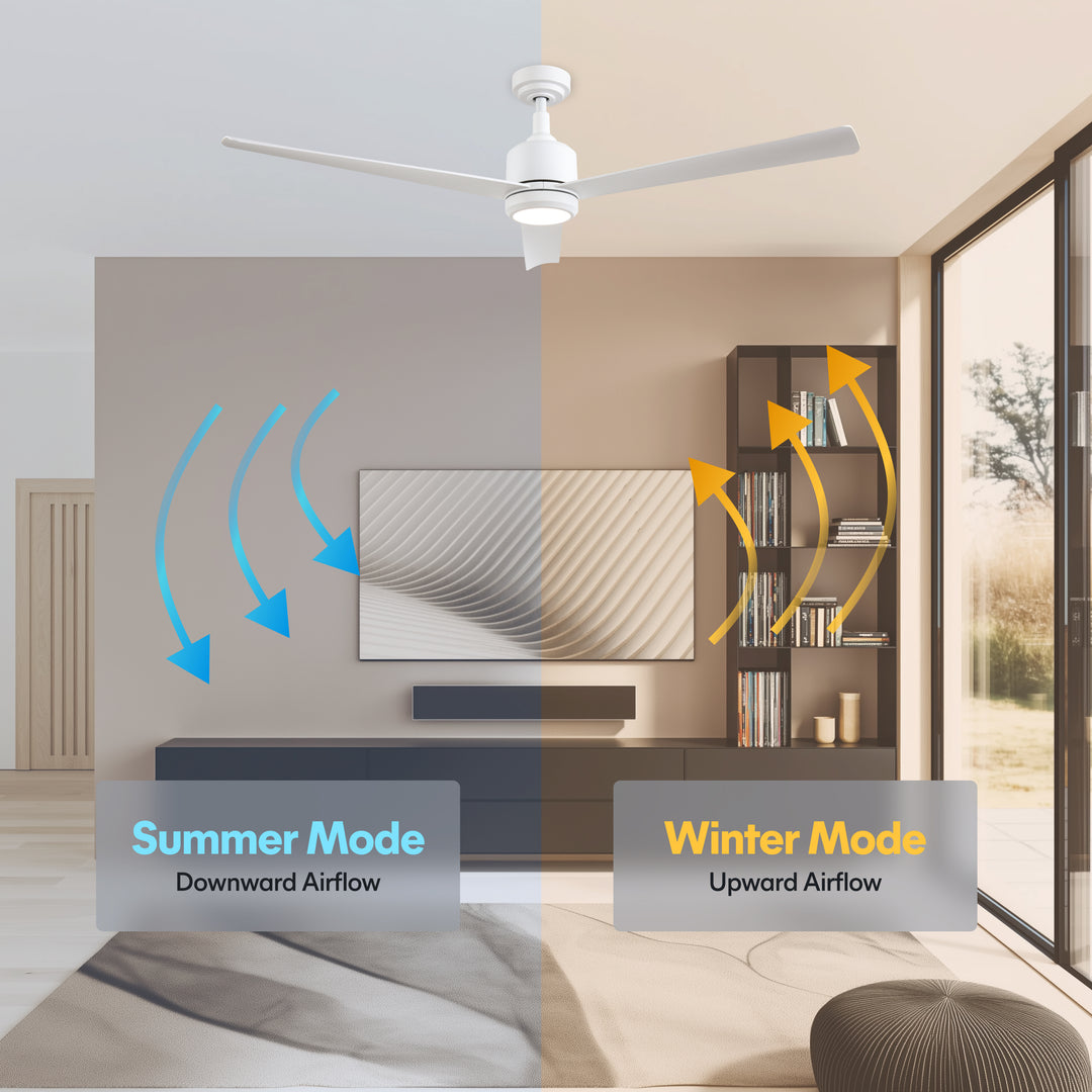 Troy 60 in Covered Outdoor Ceiling Fan with Light in Matte White — reversible summer and winter modes