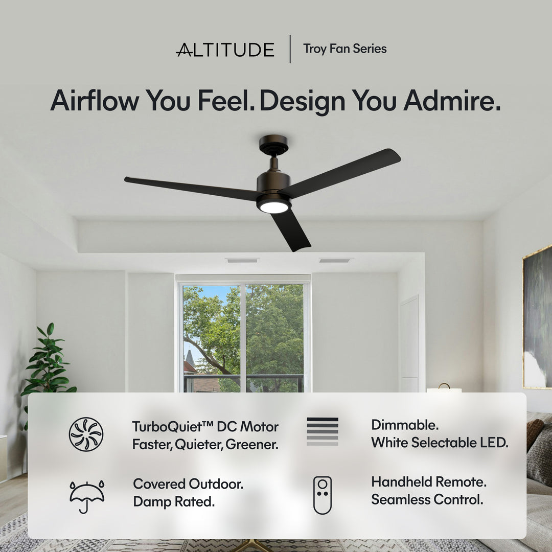 Troy 60 in Covered Outdoor Ceiling Fan with Light in Matte Black — feature overview