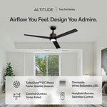 Load image into Gallery viewer, Troy 60 in Covered Outdoor Ceiling Fan with Light in Matte Black — feature overview
